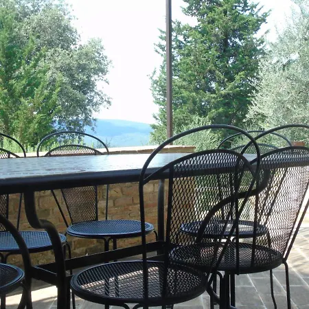 Apartment Mommialla Il Baluardo
