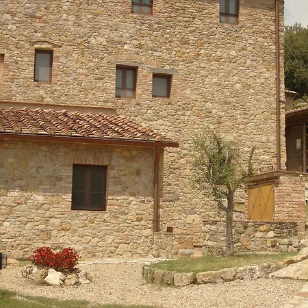Mommialla Il Baluardo