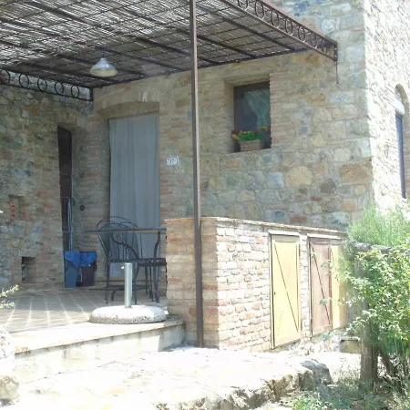 Mommialla Il Baluardo Apartment *