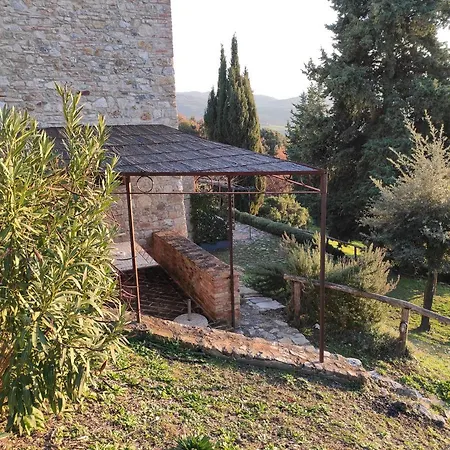 Mommialla Il Baluardo