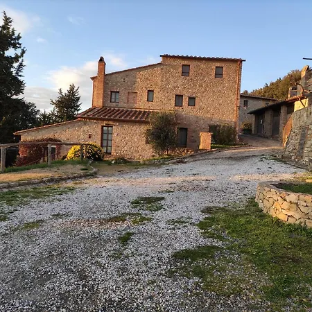 Mommialla Il Baluardo *